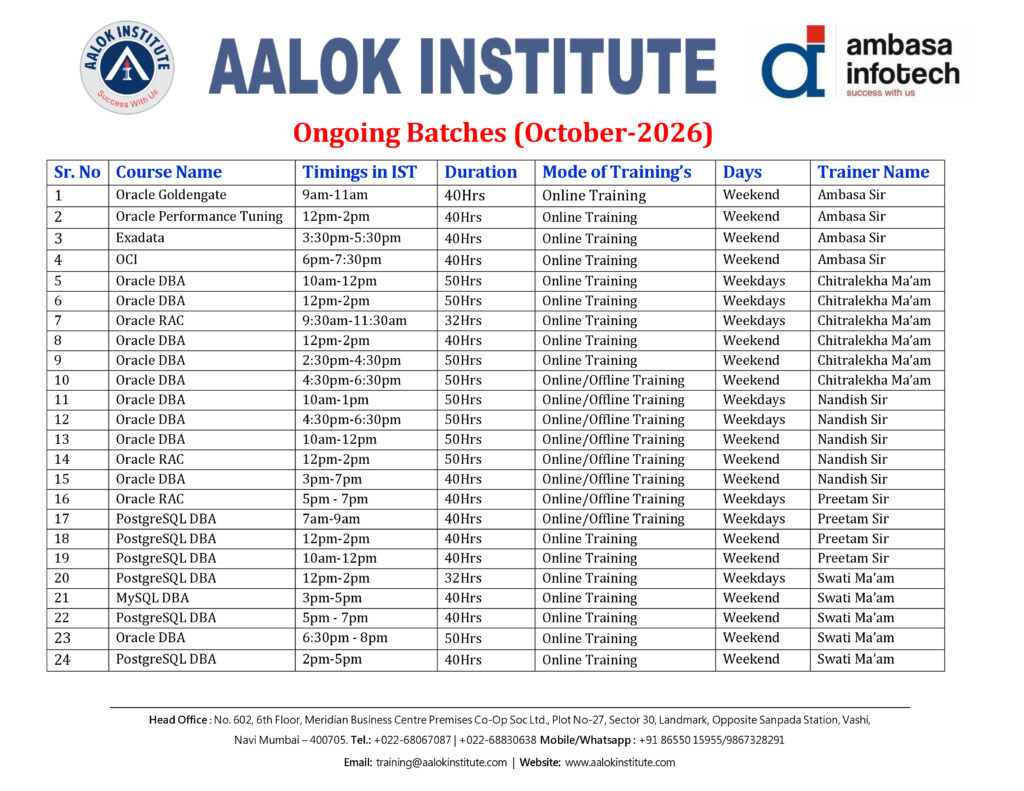 Ongoing Batches OCT 2026