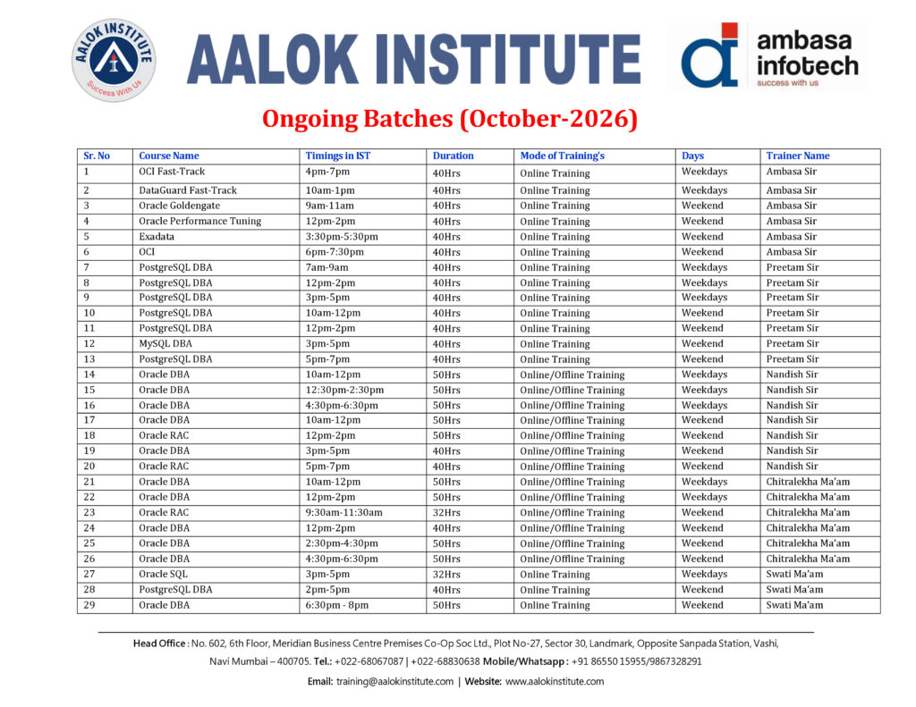 Ongoing Batches