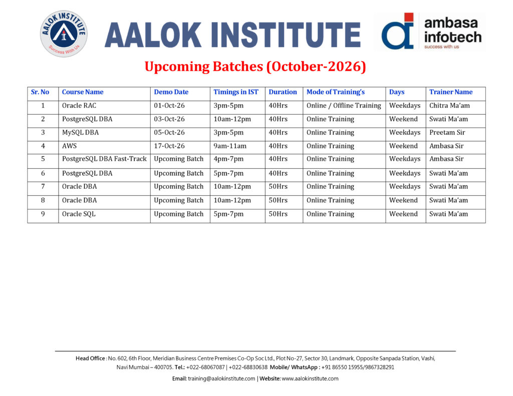 Upcoming Batches