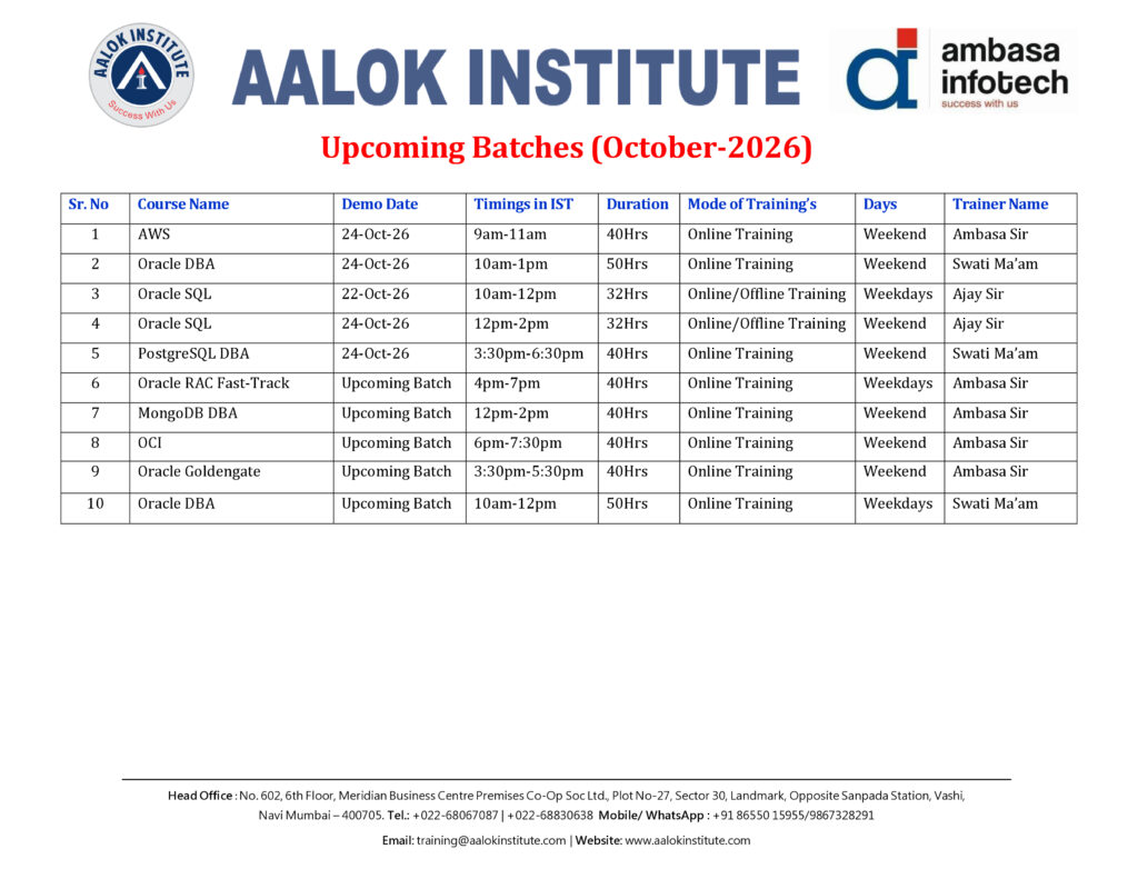 Upcoming Batches 2